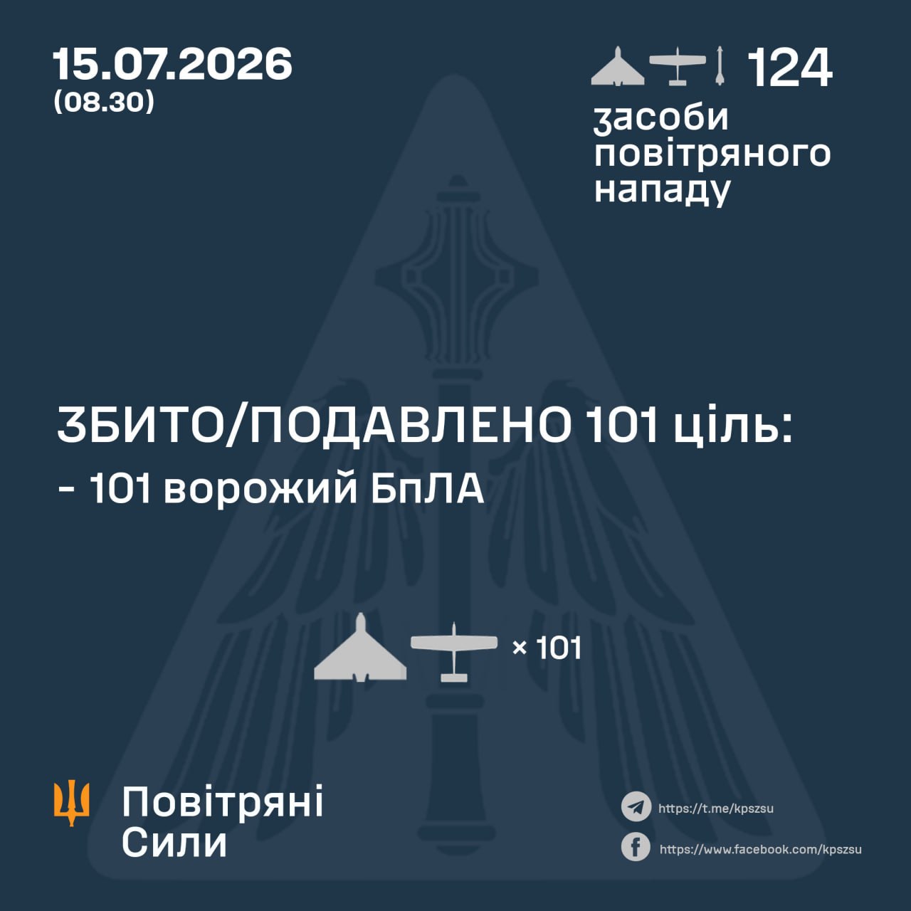 атака на Україну 15 липня 2026 року